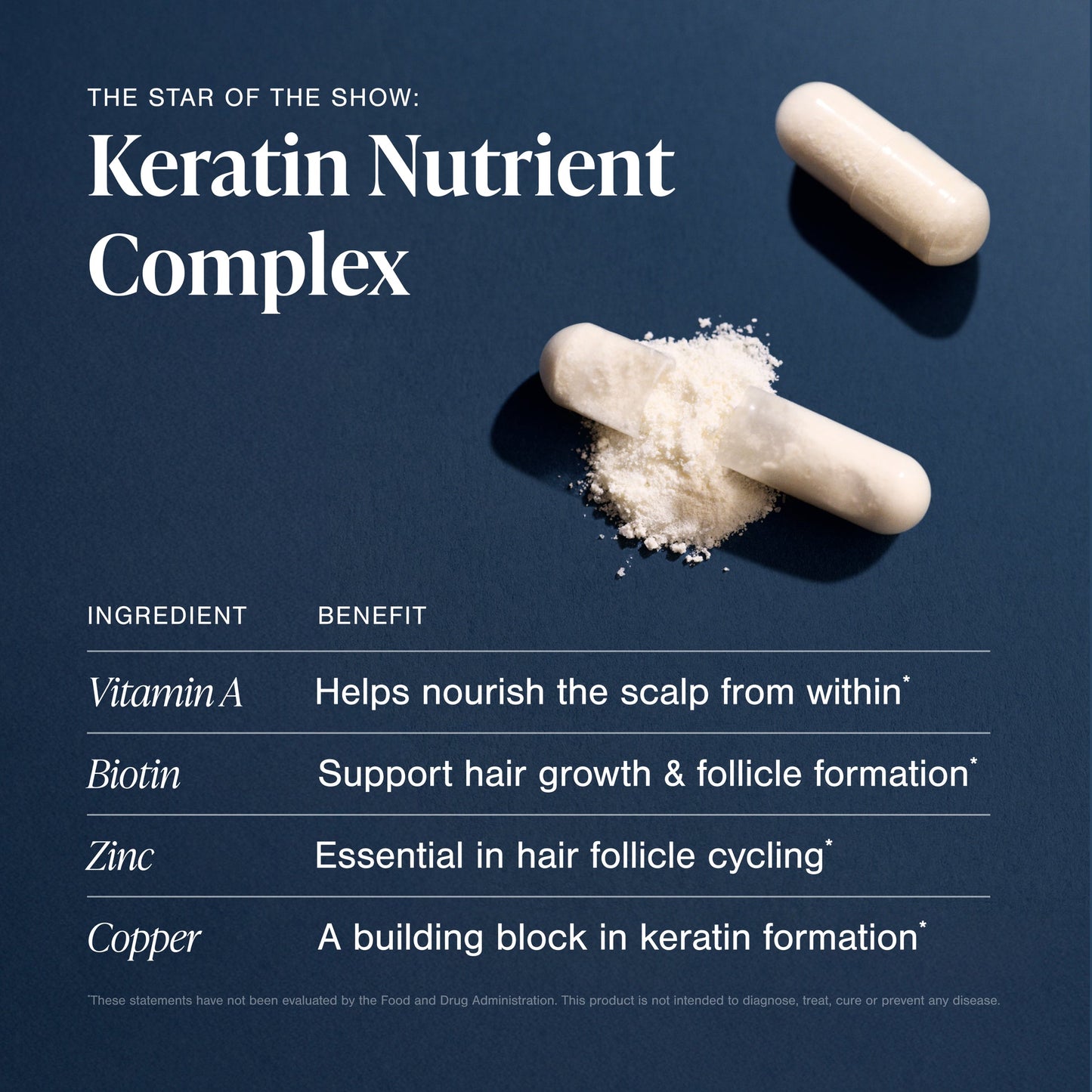 Viviscal 4D Hair Growth Cycle Capsules Supplements for Women 60 Count